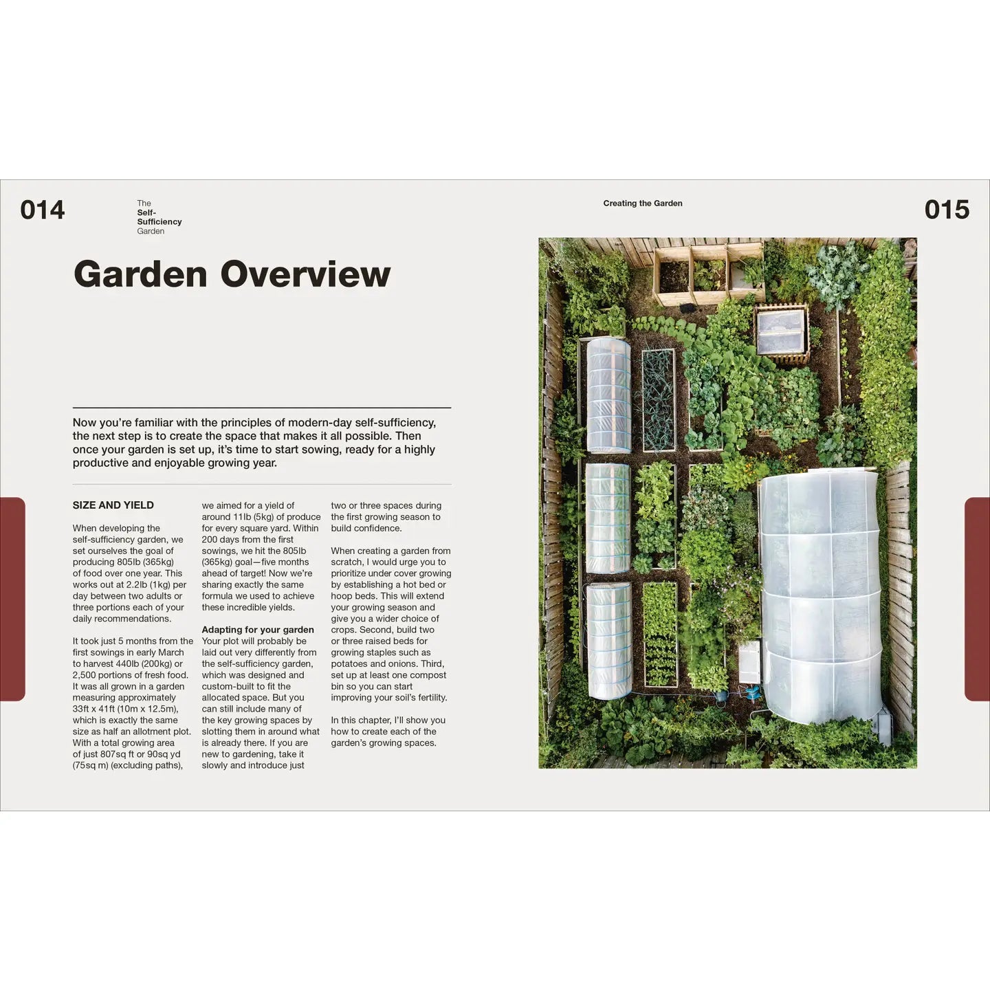 The Self-Sufficiency Garden