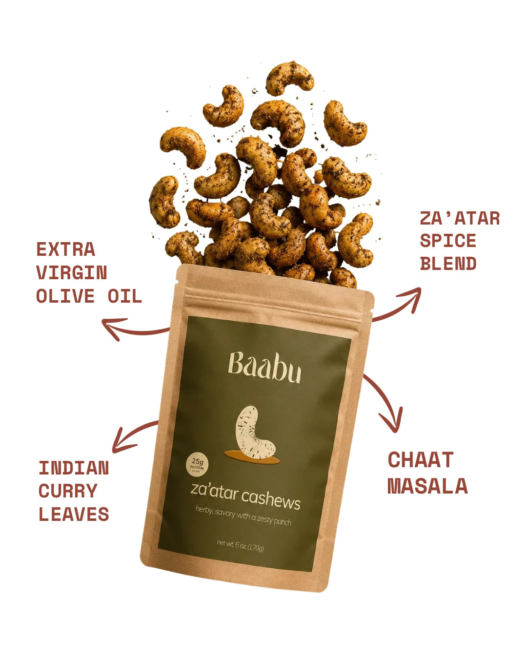 A stand-up pouch of Baabu Za'atar Cashews surrounded by callout arrows and text listing ingredients: extra virgin olive oil, za'atar spice blend, Indian curry leaves, and chaat masala, with cashews illustrated bursting from the top on a white background.