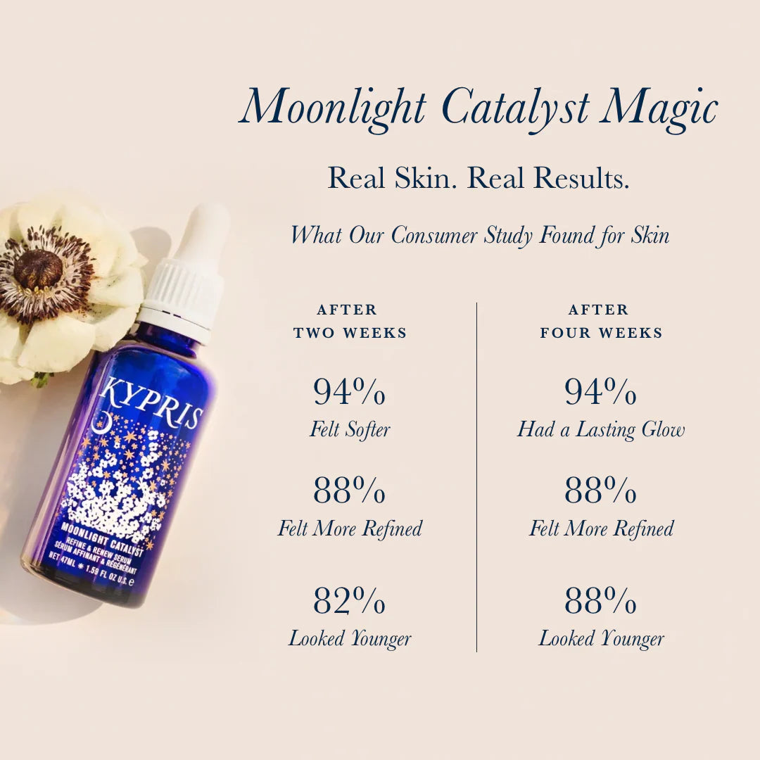 Kypris Moonlight Catalyst – Refine & Renew Overnight Facial Serum