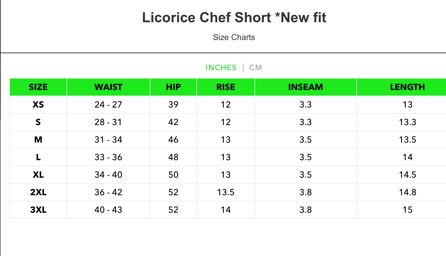 Chef Short // Licorice