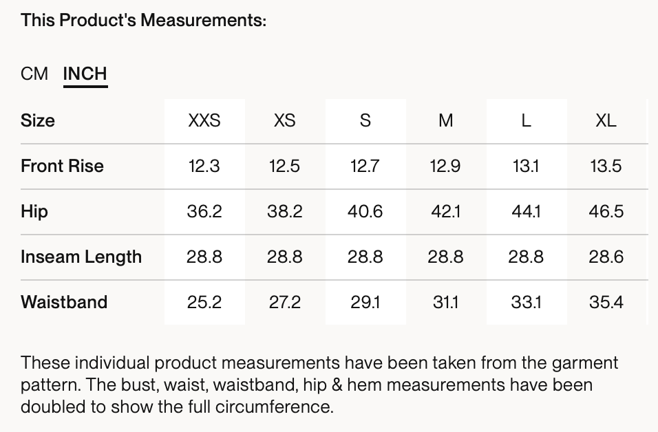 Sailor Jeans // Indigo