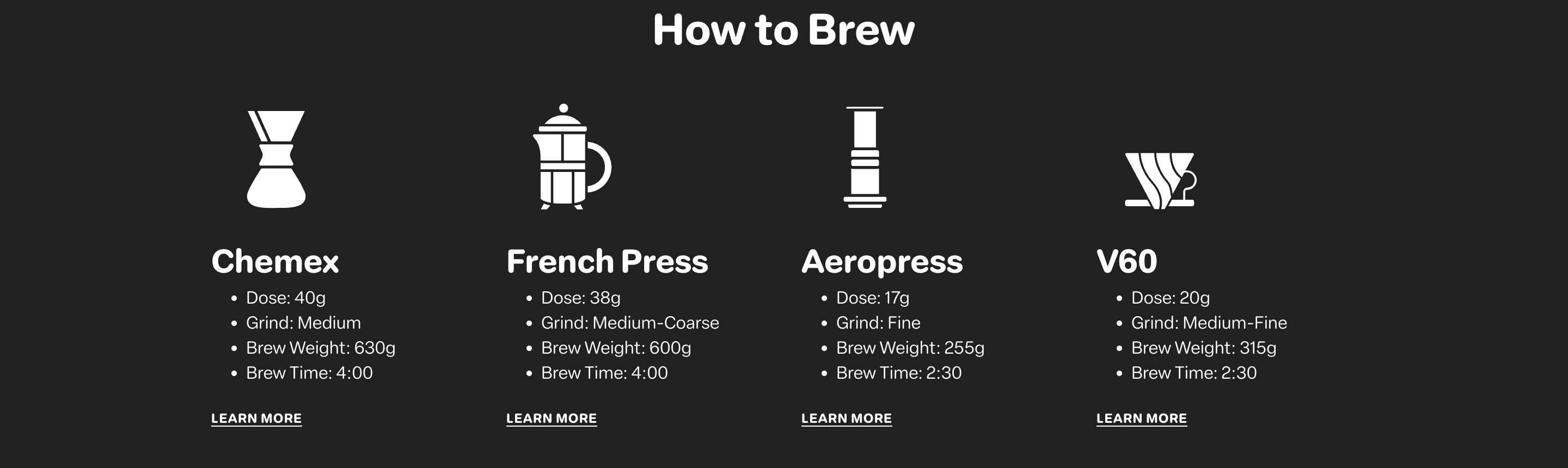 Winter Solstice // Whole Bean Coffee