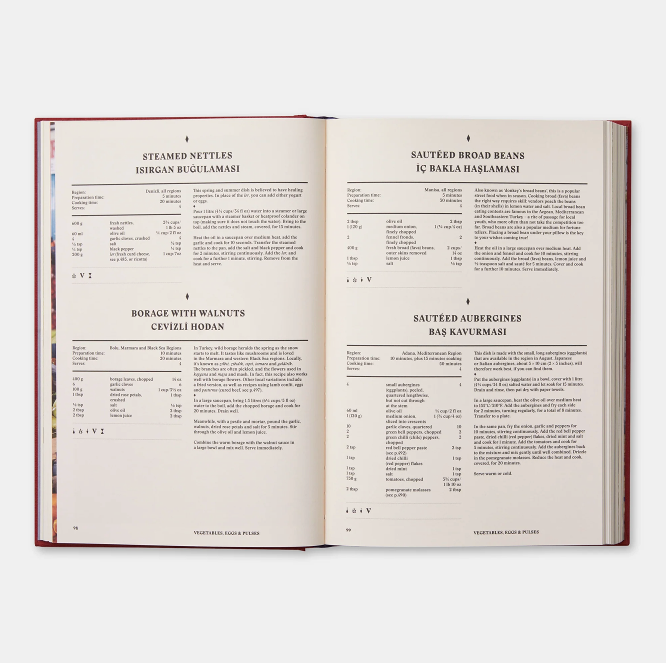 The Turkish Cookbook