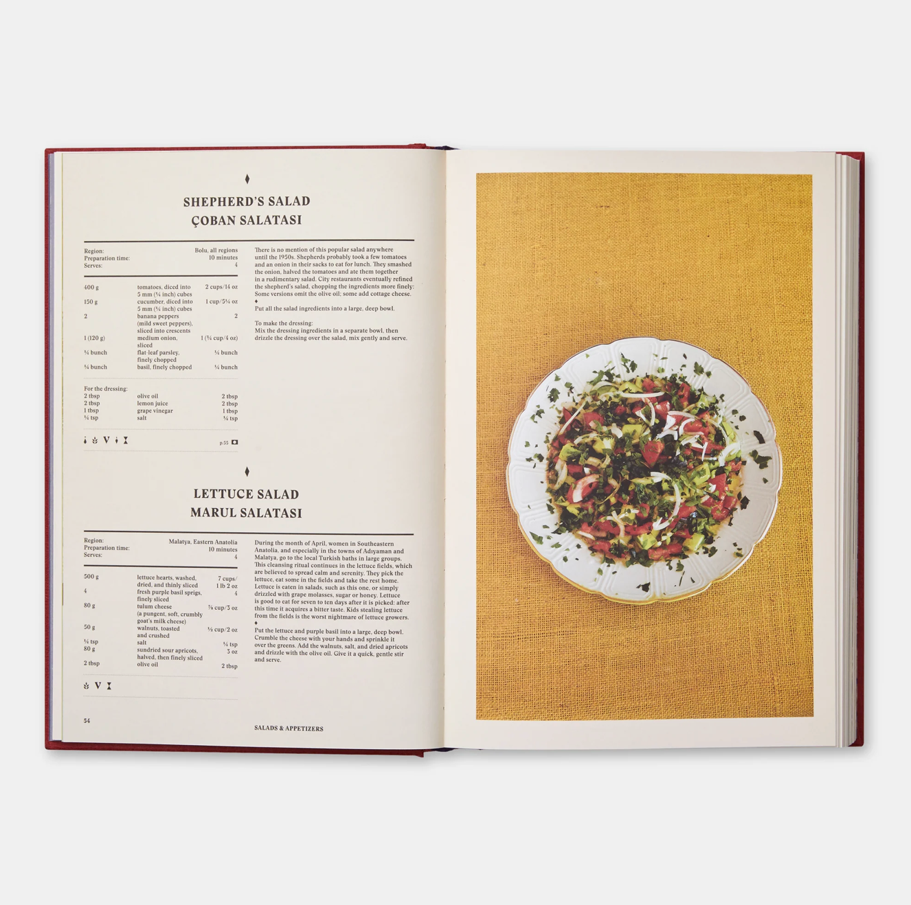 The Turkish Cookbook