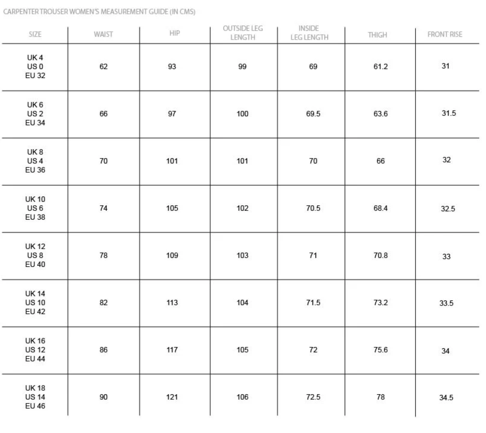 Carpenter Trouser // Cobalt *PRE ORDER