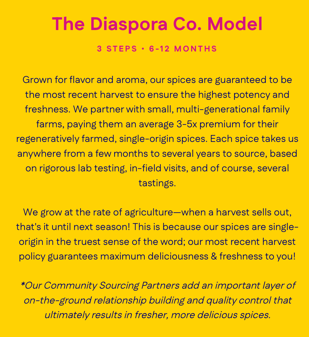 Text about The Diaspora Co. Model on a yellow background