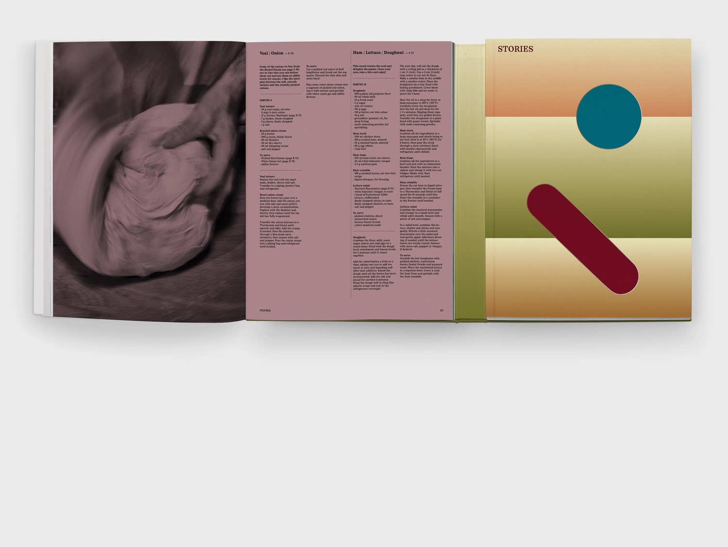 interior of book with photo of person handling dough and a table of contents and chapter head