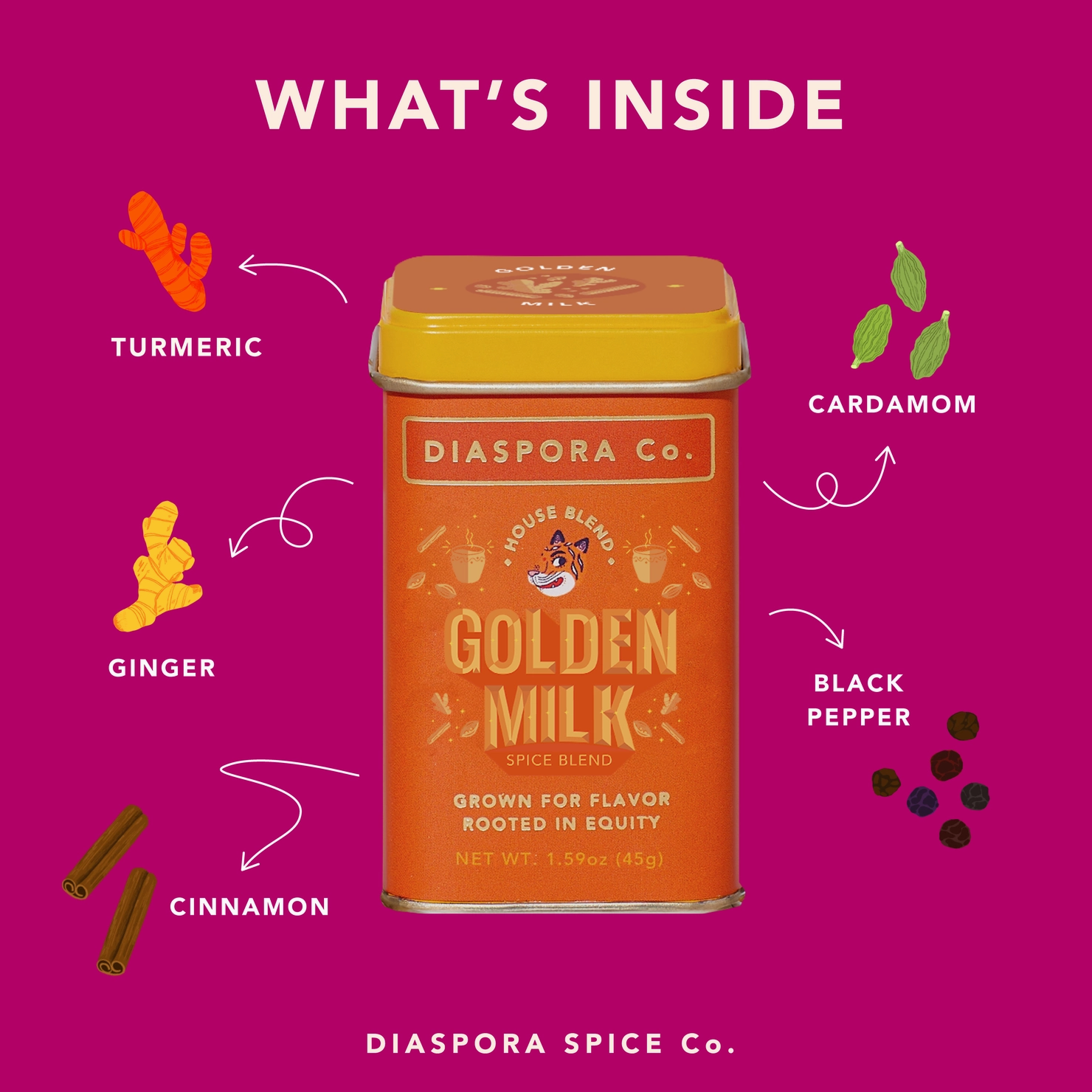 A tin of Diaspora Co. Golden Milk spice blend centered on a magenta background, surrounded by labeled illustrations of included ingredients: turmeric, ginger, cinnamon, cardamom, and black pepper, with the text 'WHAT'S INSIDE' at the top and 'Diaspora Spice Co.