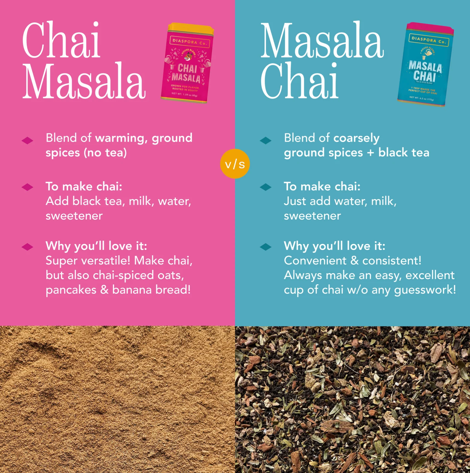 Diaspora Co. Masala Chai (Tea & Spice Blend) - For Chai Lattes