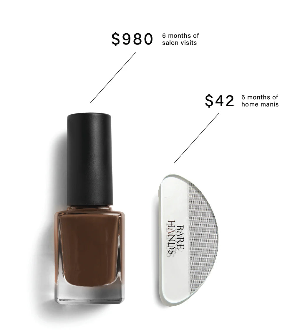 Dry Gloss Manicure Kit